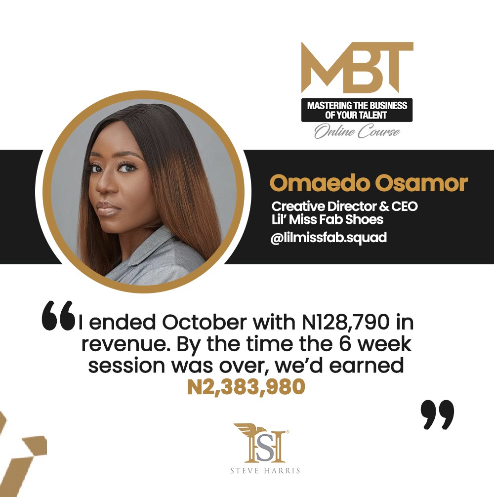 Omaedo Osamor, Lil' Miss Fab Shoes — N128,790 to N2,383,980 in 6 weeks